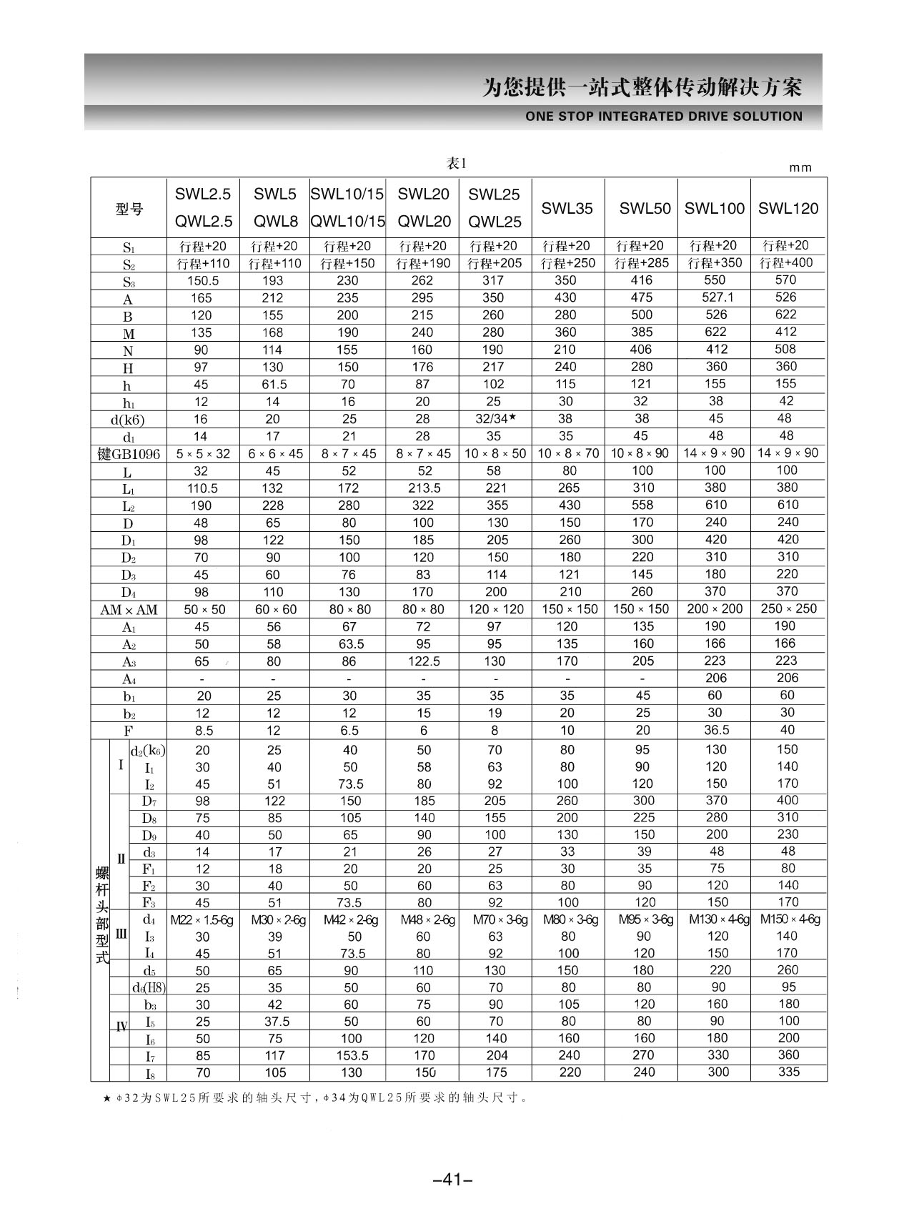 (41)SWL緋誨垪铚楄疆鍗囬檷鏈?41.jpg (41)SWL緋誨垪铚楄疆鍗囬檷鏈?41.jpg